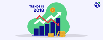 Stock Market Trends in 2018