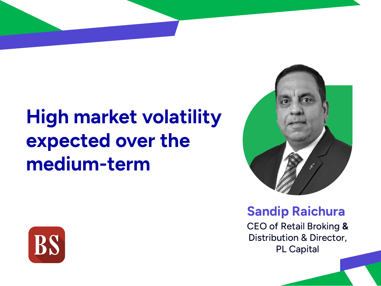 High market volatility expected over the medium-term | Sandip Raichura | Business Standard